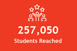 257,050 students reached